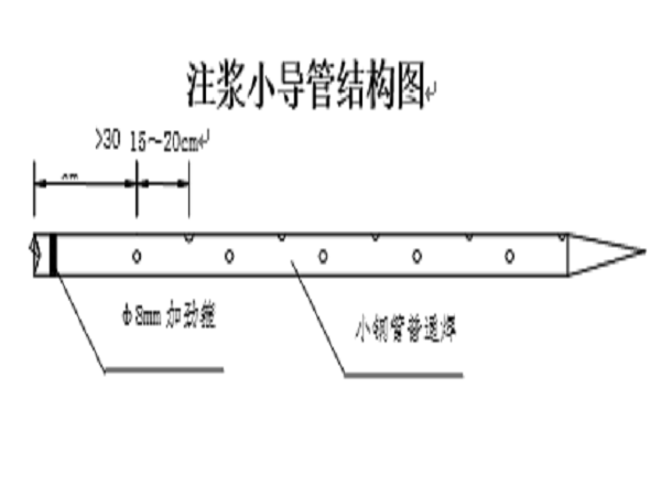 注浆小导管结构图